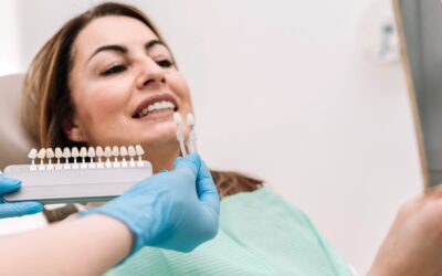 Best Dental Implants in Bangalore